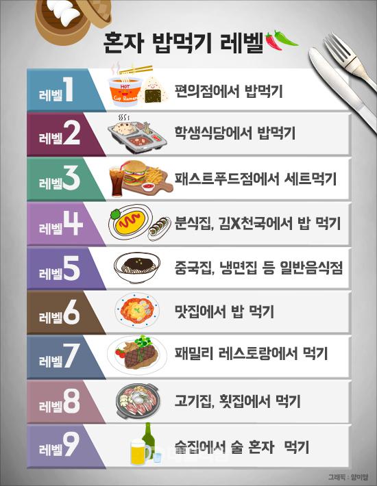머내돌삼겹살 이미지